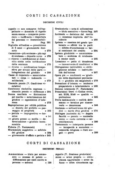 Annali della giurisprudenza italiana raccolta generale delle decisioni delle Corti di cassazione e d'appello in materia civile, criminale, commerciale, di diritto pubblico e amministrativo, e di procedura civile e penale