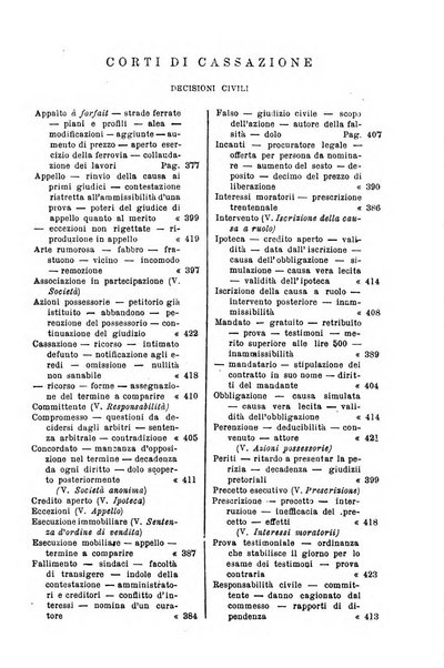 Annali della giurisprudenza italiana raccolta generale delle decisioni delle Corti di cassazione e d'appello in materia civile, criminale, commerciale, di diritto pubblico e amministrativo, e di procedura civile e penale