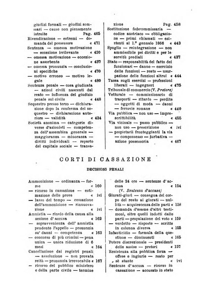 Annali della giurisprudenza italiana raccolta generale delle decisioni delle Corti di cassazione e d'appello in materia civile, criminale, commerciale, di diritto pubblico e amministrativo, e di procedura civile e penale