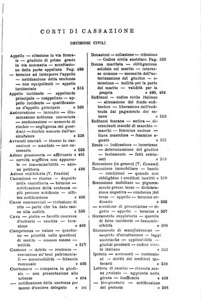 Annali della giurisprudenza italiana raccolta generale delle decisioni delle Corti di cassazione e d'appello in materia civile, criminale, commerciale, di diritto pubblico e amministrativo, e di procedura civile e penale