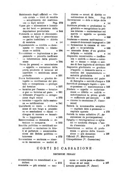 Annali della giurisprudenza italiana raccolta generale delle decisioni delle Corti di cassazione e d'appello in materia civile, criminale, commerciale, di diritto pubblico e amministrativo, e di procedura civile e penale