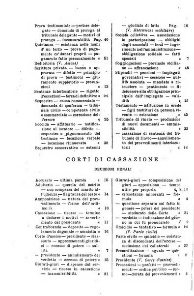 Annali della giurisprudenza italiana raccolta generale delle decisioni delle Corti di cassazione e d'appello in materia civile, criminale, commerciale, di diritto pubblico e amministrativo, e di procedura civile e penale