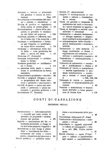 Annali della giurisprudenza italiana raccolta generale delle decisioni delle Corti di cassazione e d'appello in materia civile, criminale, commerciale, di diritto pubblico e amministrativo, e di procedura civile e penale
