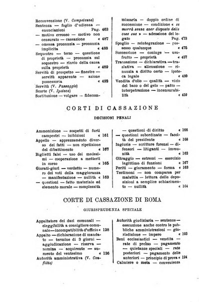 Annali della giurisprudenza italiana raccolta generale delle decisioni delle Corti di cassazione e d'appello in materia civile, criminale, commerciale, di diritto pubblico e amministrativo, e di procedura civile e penale