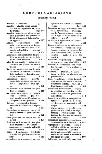 Annali della giurisprudenza italiana raccolta generale delle decisioni delle Corti di cassazione e d'appello in materia civile, criminale, commerciale, di diritto pubblico e amministrativo, e di procedura civile e penale