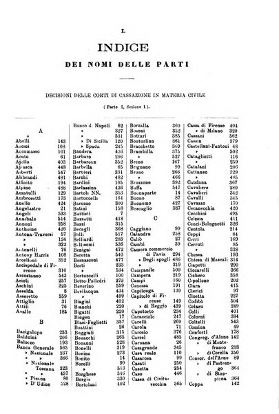 Annali della giurisprudenza italiana raccolta generale delle decisioni delle Corti di cassazione e d'appello in materia civile, criminale, commerciale, di diritto pubblico e amministrativo, e di procedura civile e penale