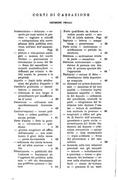 Annali della giurisprudenza italiana raccolta generale delle decisioni delle Corti di cassazione e d'appello in materia civile, criminale, commerciale, di diritto pubblico e amministrativo, e di procedura civile e penale