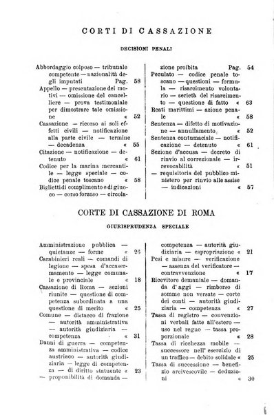 Annali della giurisprudenza italiana raccolta generale delle decisioni delle Corti di cassazione e d'appello in materia civile, criminale, commerciale, di diritto pubblico e amministrativo, e di procedura civile e penale