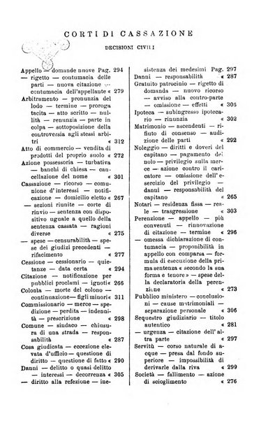 Annali della giurisprudenza italiana raccolta generale delle decisioni delle Corti di cassazione e d'appello in materia civile, criminale, commerciale, di diritto pubblico e amministrativo, e di procedura civile e penale