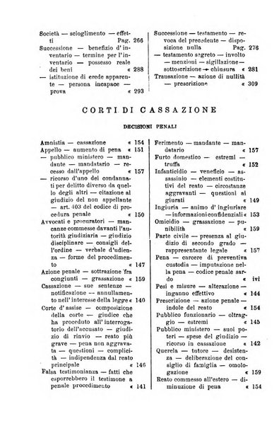 Annali della giurisprudenza italiana raccolta generale delle decisioni delle Corti di cassazione e d'appello in materia civile, criminale, commerciale, di diritto pubblico e amministrativo, e di procedura civile e penale