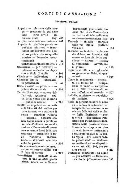 Annali della giurisprudenza italiana raccolta generale delle decisioni delle Corti di cassazione e d'appello in materia civile, criminale, commerciale, di diritto pubblico e amministrativo, e di procedura civile e penale