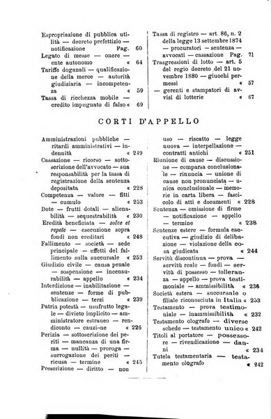 Annali della giurisprudenza italiana raccolta generale delle decisioni delle Corti di cassazione e d'appello in materia civile, criminale, commerciale, di diritto pubblico e amministrativo, e di procedura civile e penale