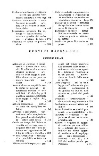 Annali della giurisprudenza italiana raccolta generale delle decisioni delle Corti di cassazione e d'appello in materia civile, criminale, commerciale, di diritto pubblico e amministrativo, e di procedura civile e penale