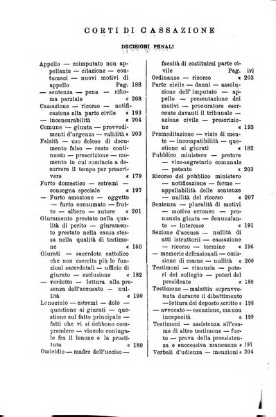 Annali della giurisprudenza italiana raccolta generale delle decisioni delle Corti di cassazione e d'appello in materia civile, criminale, commerciale, di diritto pubblico e amministrativo, e di procedura civile e penale