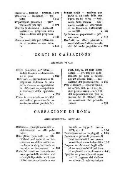 Annali della giurisprudenza italiana raccolta generale delle decisioni delle Corti di cassazione e d'appello in materia civile, criminale, commerciale, di diritto pubblico e amministrativo, e di procedura civile e penale