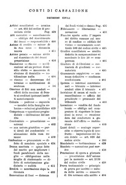 Annali della giurisprudenza italiana raccolta generale delle decisioni delle Corti di cassazione e d'appello in materia civile, criminale, commerciale, di diritto pubblico e amministrativo, e di procedura civile e penale