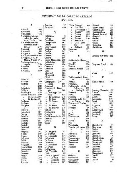 Annali della giurisprudenza italiana raccolta generale delle decisioni delle Corti di cassazione e d'appello in materia civile, criminale, commerciale, di diritto pubblico e amministrativo, e di procedura civile e penale