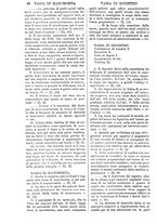 giornale/TO00175266/1886/unico/00001638