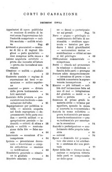 Annali della giurisprudenza italiana raccolta generale delle decisioni delle Corti di cassazione e d'appello in materia civile, criminale, commerciale, di diritto pubblico e amministrativo, e di procedura civile e penale