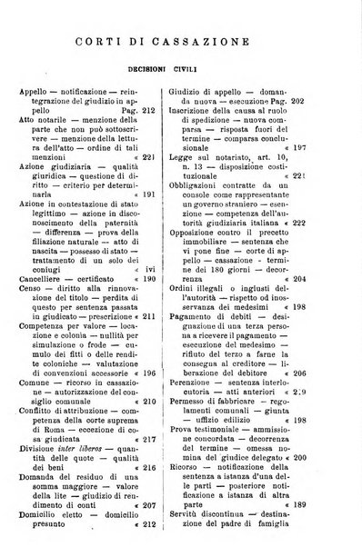 Annali della giurisprudenza italiana raccolta generale delle decisioni delle Corti di cassazione e d'appello in materia civile, criminale, commerciale, di diritto pubblico e amministrativo, e di procedura civile e penale