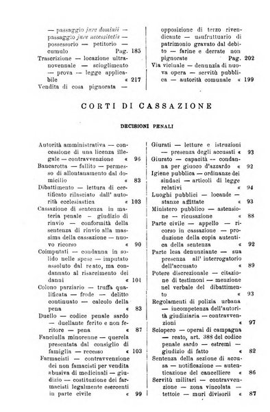 Annali della giurisprudenza italiana raccolta generale delle decisioni delle Corti di cassazione e d'appello in materia civile, criminale, commerciale, di diritto pubblico e amministrativo, e di procedura civile e penale