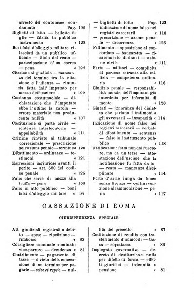 Annali della giurisprudenza italiana raccolta generale delle decisioni delle Corti di cassazione e d'appello in materia civile, criminale, commerciale, di diritto pubblico e amministrativo, e di procedura civile e penale