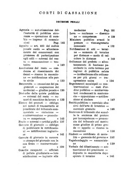 Annali della giurisprudenza italiana raccolta generale delle decisioni delle Corti di cassazione e d'appello in materia civile, criminale, commerciale, di diritto pubblico e amministrativo, e di procedura civile e penale