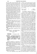 giornale/TO00175266/1887/unico/00000264