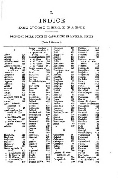 Annali della giurisprudenza italiana raccolta generale delle decisioni delle Corti di cassazione e d'appello in materia civile, criminale, commerciale, di diritto pubblico e amministrativo, e di procedura civile e penale