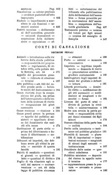 Annali della giurisprudenza italiana raccolta generale delle decisioni delle Corti di cassazione e d'appello in materia civile, criminale, commerciale, di diritto pubblico e amministrativo, e di procedura civile e penale