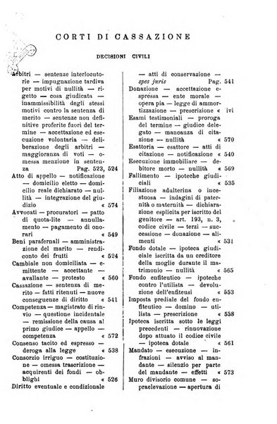 Annali della giurisprudenza italiana raccolta generale delle decisioni delle Corti di cassazione e d'appello in materia civile, criminale, commerciale, di diritto pubblico e amministrativo, e di procedura civile e penale