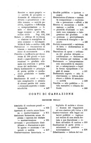 Annali della giurisprudenza italiana raccolta generale delle decisioni delle Corti di cassazione e d'appello in materia civile, criminale, commerciale, di diritto pubblico e amministrativo, e di procedura civile e penale