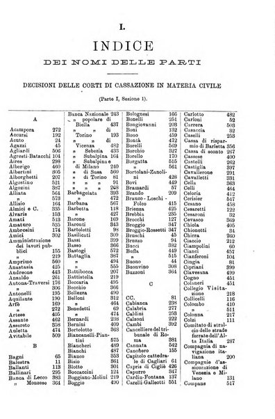 Annali della giurisprudenza italiana raccolta generale delle decisioni delle Corti di cassazione e d'appello in materia civile, criminale, commerciale, di diritto pubblico e amministrativo, e di procedura civile e penale