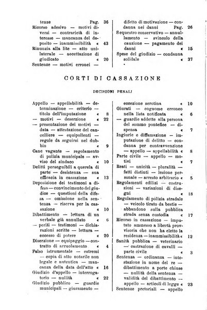 Annali della giurisprudenza italiana raccolta generale delle decisioni delle Corti di cassazione e d'appello in materia civile, criminale, commerciale, di diritto pubblico e amministrativo, e di procedura civile e penale