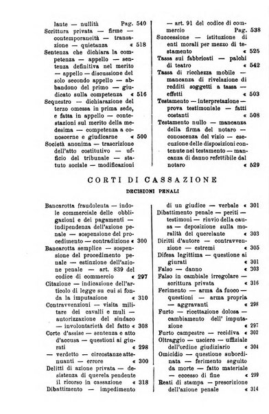 Annali della giurisprudenza italiana raccolta generale delle decisioni delle Corti di cassazione e d'appello in materia civile, criminale, commerciale, di diritto pubblico e amministrativo, e di procedura civile e penale