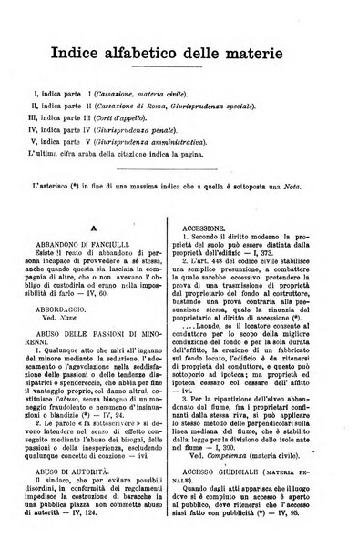 Annali della giurisprudenza italiana raccolta generale delle decisioni delle Corti di cassazione e d'appello in materia civile, criminale, commerciale, di diritto pubblico e amministrativo, e di procedura civile e penale