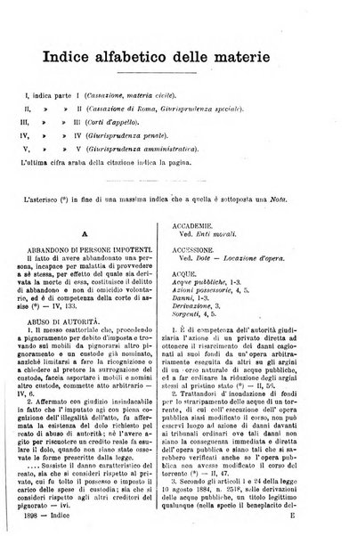 Annali della giurisprudenza italiana raccolta generale delle decisioni delle Corti di cassazione e d'appello in materia civile, criminale, commerciale, di diritto pubblico e amministrativo, e di procedura civile e penale