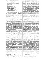 giornale/TO00175266/1898/unico/00001670