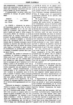 giornale/TO00175266/1901/unico/00000897