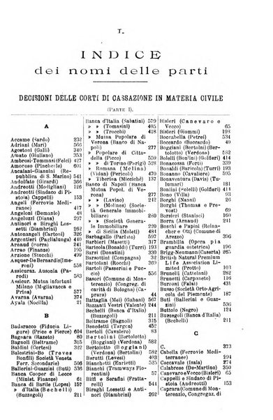 Annali della giurisprudenza italiana raccolta generale delle decisioni delle Corti di cassazione e d'appello in materia civile, criminale, commerciale, di diritto pubblico e amministrativo, e di procedura civile e penale