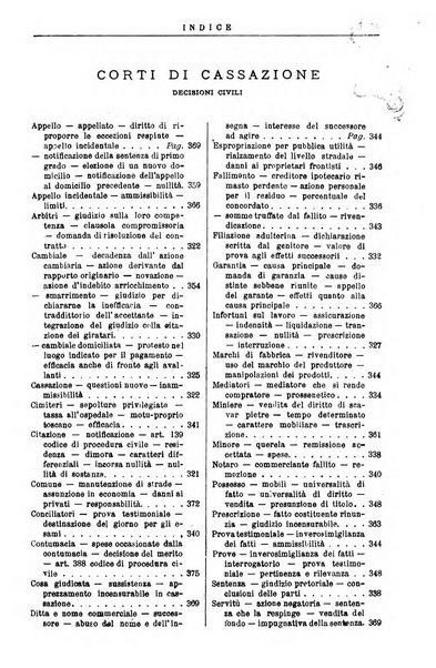 Annali della giurisprudenza italiana raccolta generale delle decisioni delle Corti di cassazione e d'appello in materia civile, criminale, commerciale, di diritto pubblico e amministrativo, e di procedura civile e penale