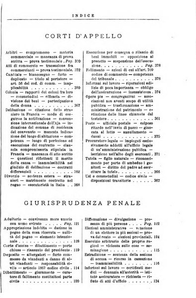 Annali della giurisprudenza italiana raccolta generale delle decisioni delle Corti di cassazione e d'appello in materia civile, criminale, commerciale, di diritto pubblico e amministrativo, e di procedura civile e penale