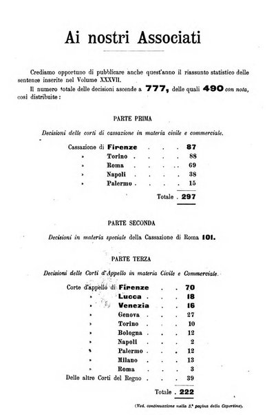 Annali della giurisprudenza italiana raccolta generale delle decisioni delle Corti di cassazione e d'appello in materia civile, criminale, commerciale, di diritto pubblico e amministrativo, e di procedura civile e penale