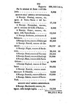 giornale/TO00175269/1838-1839/unico/00000300