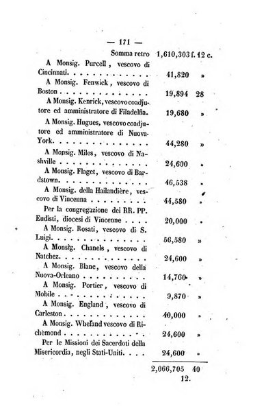 Annali della propagazione della fede raccolta periodica delle lettere dei vescovi e dei missionarj delle missioni nei due mondi ... che forma il seguito delle Lettere edificanti