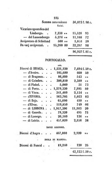 Annali della propagazione della fede raccolta periodica delle lettere dei vescovi e dei missionarj delle missioni nei due mondi ... che forma il seguito delle Lettere edificanti