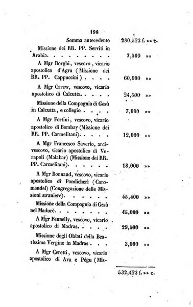 Annali della propagazione della fede raccolta periodica delle lettere dei vescovi e dei missionarj delle missioni nei due mondi ... che forma il seguito delle Lettere edificanti