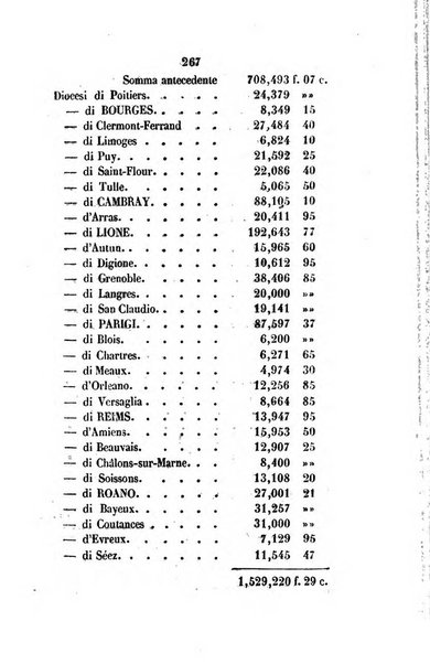 Annali della propagazione della fede raccolta periodica delle lettere dei vescovi e dei missionarj delle missioni nei due mondi ... che forma il seguito delle Lettere edificanti