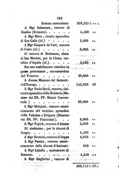 Annali della propagazione della fede raccolta periodica delle lettere dei vescovi e dei missionarj delle missioni nei due mondi ... che forma il seguito delle Lettere edificanti