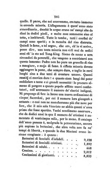 Annali della propagazione della fede raccolta periodica delle lettere dei vescovi e dei missionarj delle missioni nei due mondi ... che forma il seguito delle Lettere edificanti